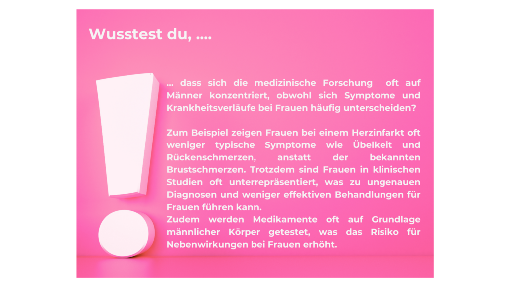 Eine pinkfarbene Infografik mit einem großen, weißen Ausrufezeichen links und dem Text rechts. Sie behandelt nicht mehr ausschließlich Geschlechtsunterschiede bei ADHS, sondern greift weiter. Die Überschrift lautet: „Wusstest du, … dass sich die medizinische Forschung oft auf Männer konzentriert, obwohl sich Symptome und Krankheitsverläufe bei Frauen häufig unterscheiden?“ Der Text erklärt, dass Frauen bei einem Herzinfarkt oft andere Symptome wie Übelkeit und Rückenschmerzen zeigen, während sie in klinischen Studien unterrepräsentiert sind. Dies führt zu ungenauen Diagnosen und weniger effektiven Behandlungen für Frauen. Außerdem werden Medikamente häufig an männlichen Körpern getestet, was das Risiko für Nebenwirkungen bei Frauen erhöht.