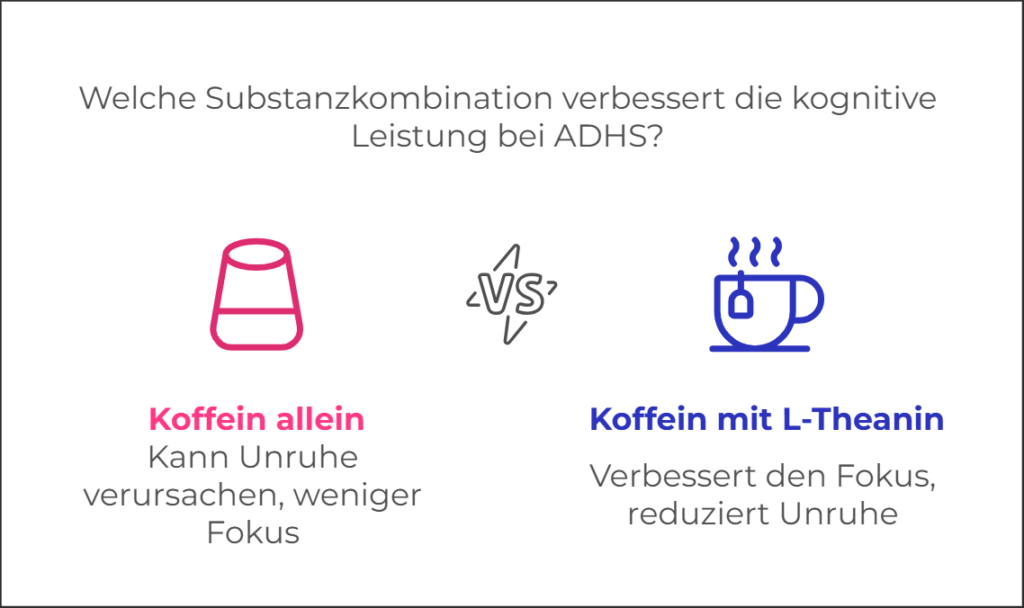 Grüner Tee bei ADHS, l-theanin und koffein für Konzentration